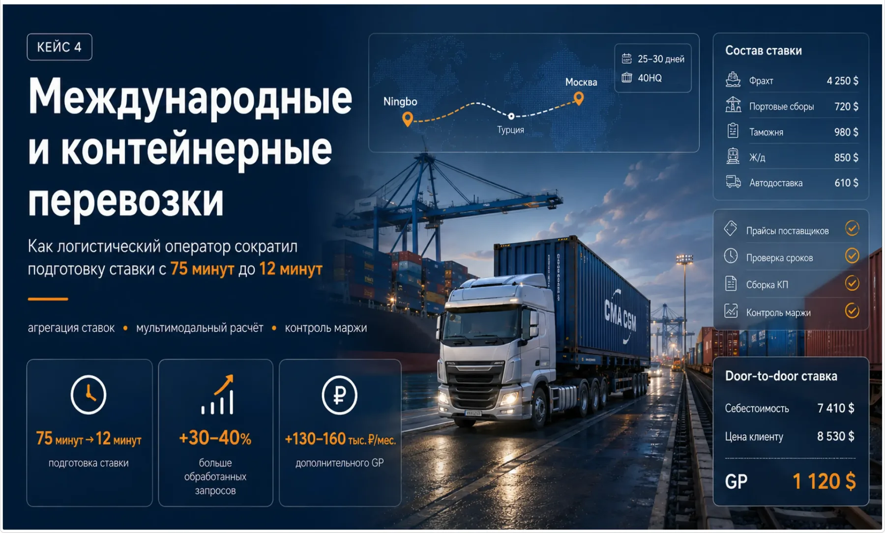 Кейс о контейнерных перевозках